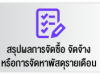 สรุปผลการจัดซื้อจัดจ้าง