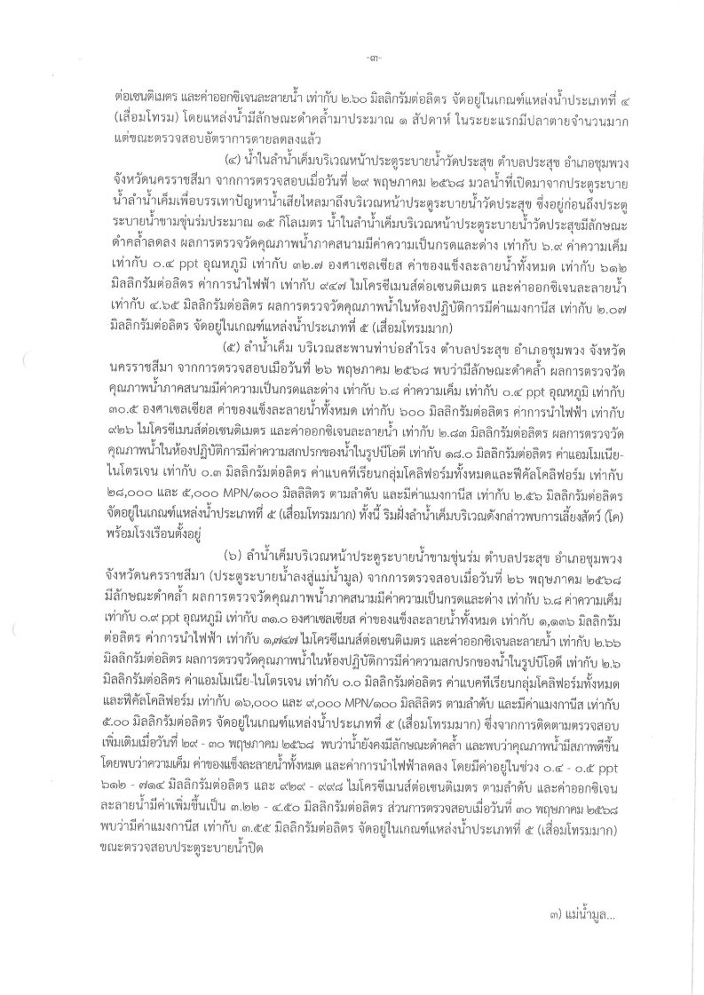 ประกาศ เรื่องงดใช้นำเสีย ในลำน้ำเค็ม ตำบลประสุข