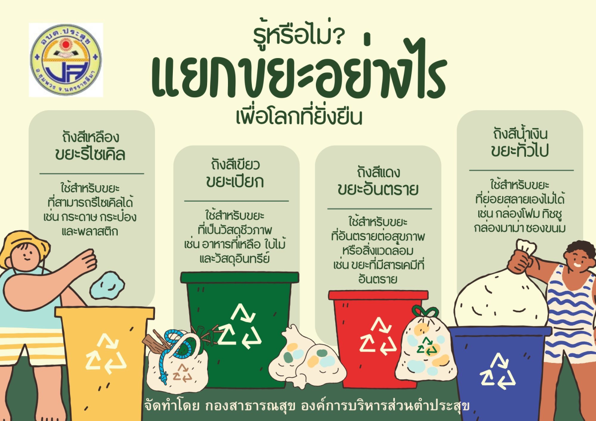 แผ่นพับความรู้เรื่องขยะ และการคัดแยกขยะ
