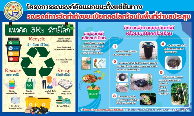 รณรงค์การจัดทำขยะเปียกลดโลกร้อน อบต.ประสุข
