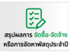 รายงานการจัดซื้อ-จัดจ้าง-รายเดือน