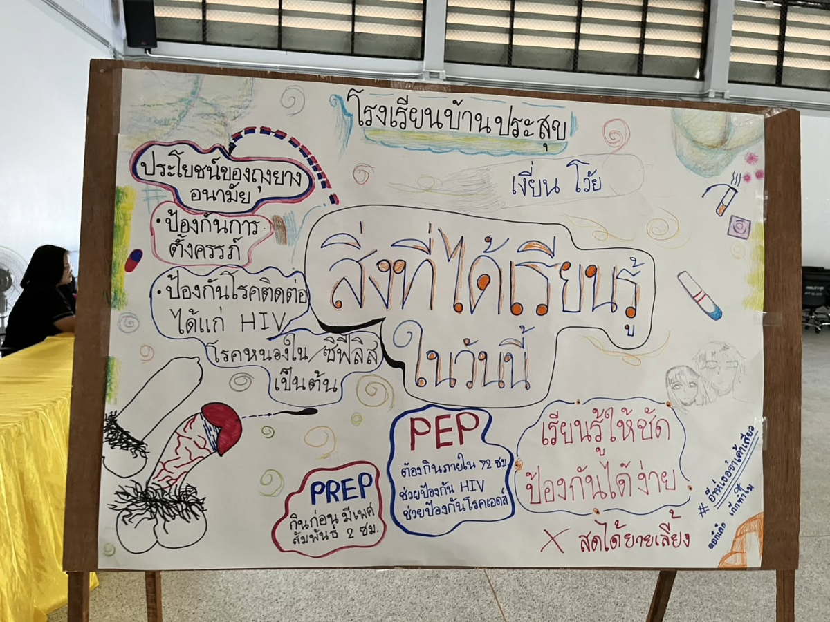 โครงการอบรมให้ความรู้เกี่ยวกับโรคเอดส์และตั้งครรภ์ก่อนวัยอันควร ประจำปีงบประมาณ 2569