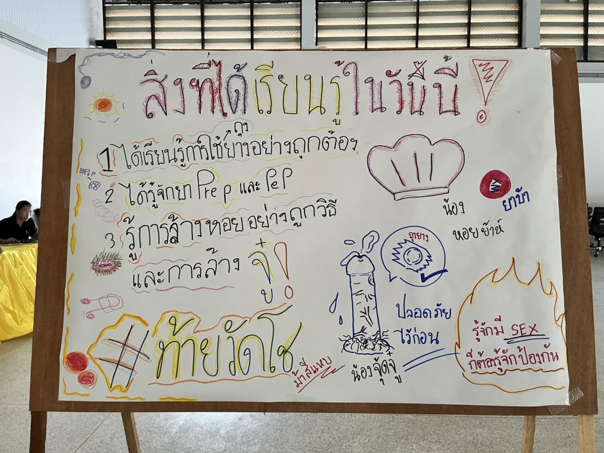 โครงการอบรมให้ความรู้เกี่ยวกับโรคเอดส์และตั้งครรภ์ก่อนวัยอันควร ประจำปีงบประมาณ 2569