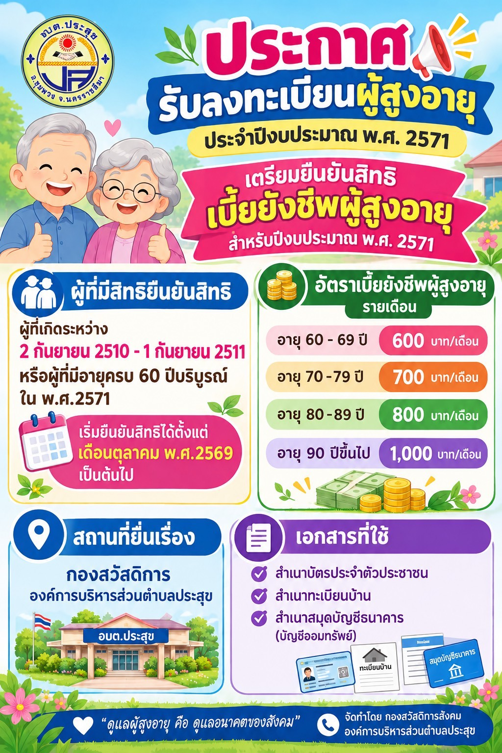 ประชาสัมพันธ์การรับลงทะเบียนยืนยันสิทธิเบี้ยยังชีพผู้สูงอายุ ประจำปีงบประมาณ พ.ศ.2571  